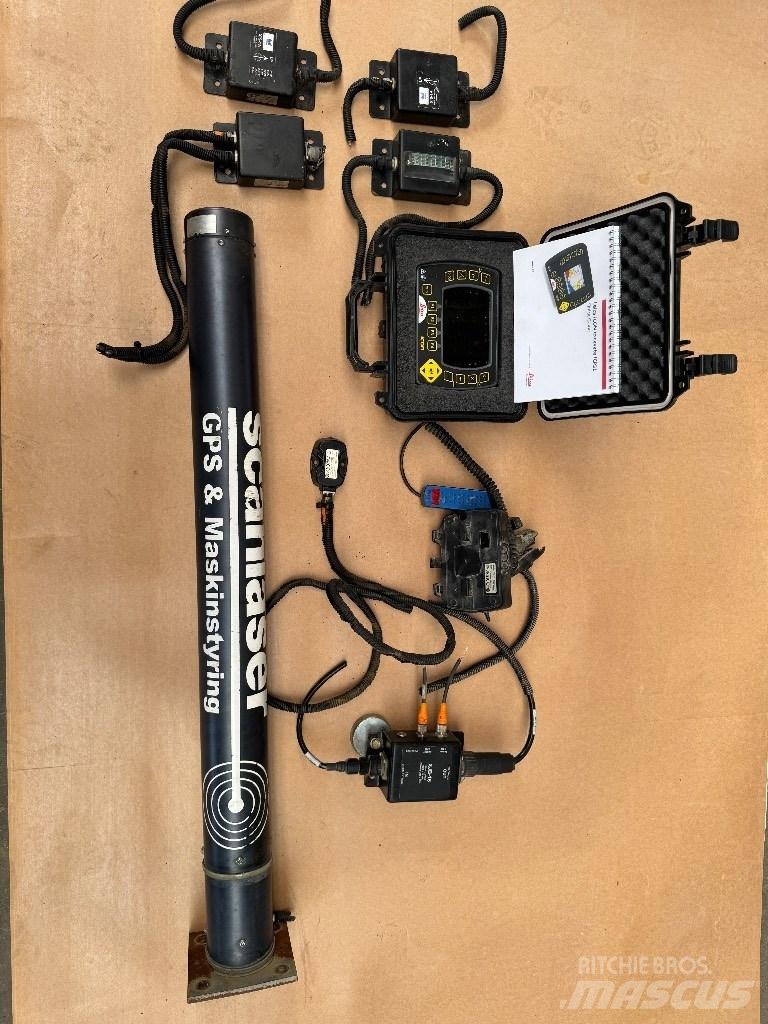 Leica ICP 31, Gps set Άλλα εξαρτήματα