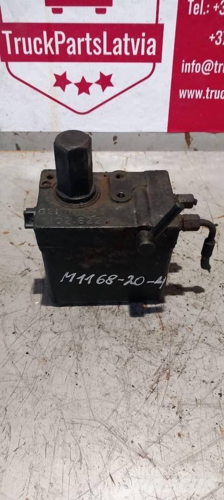 MAN TGS.    85417236020 Υδραυλικά