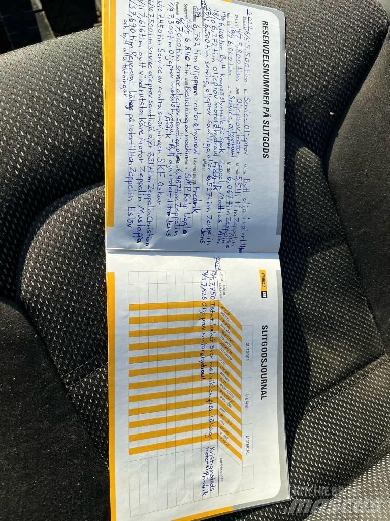 CAT 323 Εκσκαφείς με ερπύστριες