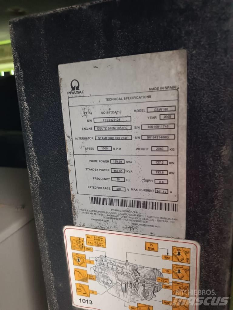 Pramac GSW 160 Γεννήτριες ντίζελ