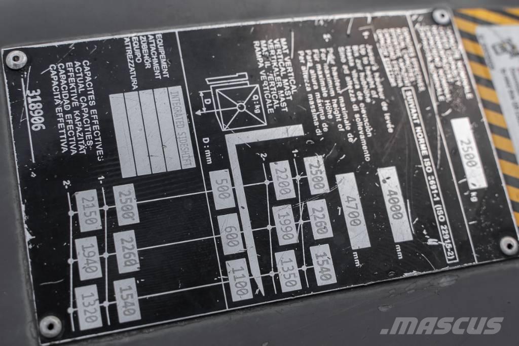Manitou MI 25 D Πετρελαιοκίνητα Κλαρκ