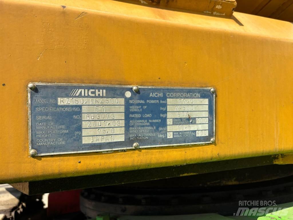 Aichi RZ150 Ανυψωτήρες με τηλεσκοπικό βραχίονα