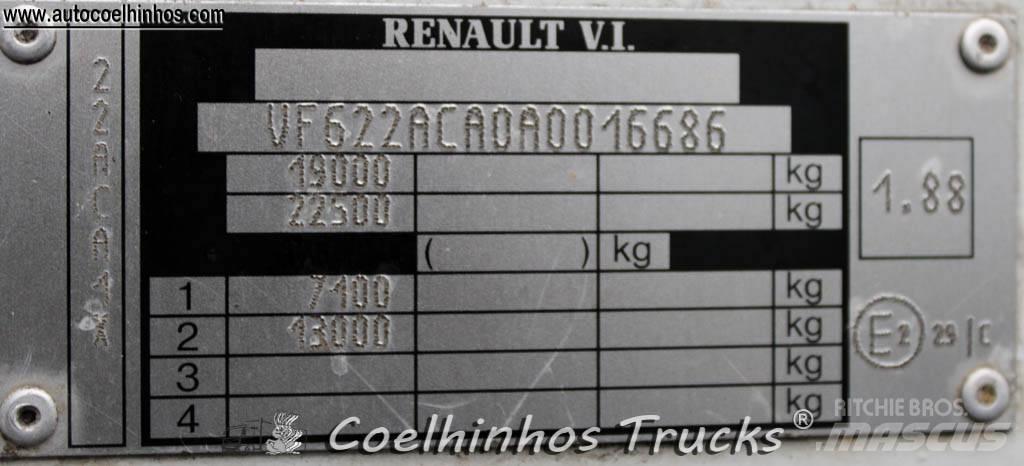 Renault Premium 250 Φορτηγά Kαρότσα με ανοιγόμενα πλαϊνά
