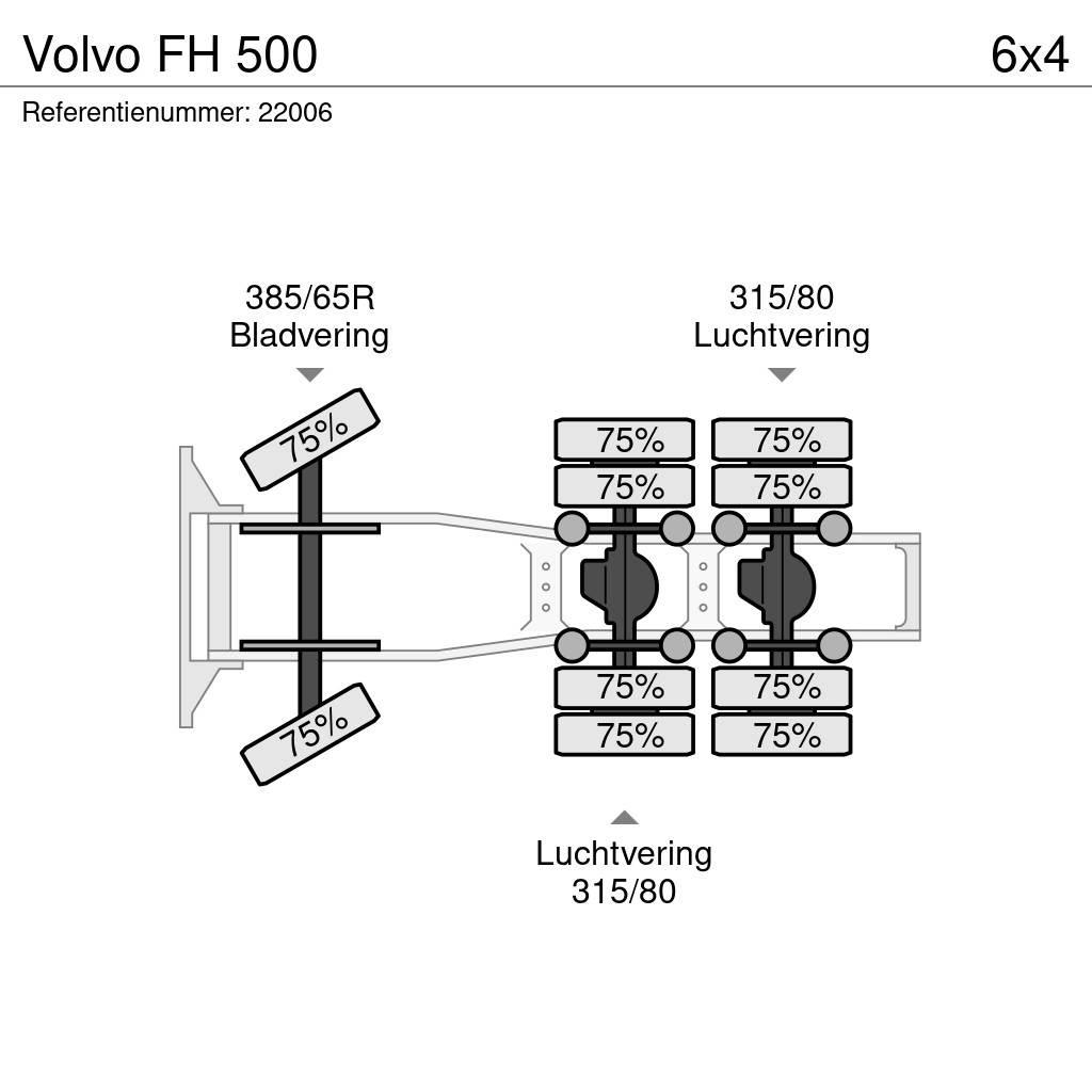 Volvo FH 500 Τράκτορες
