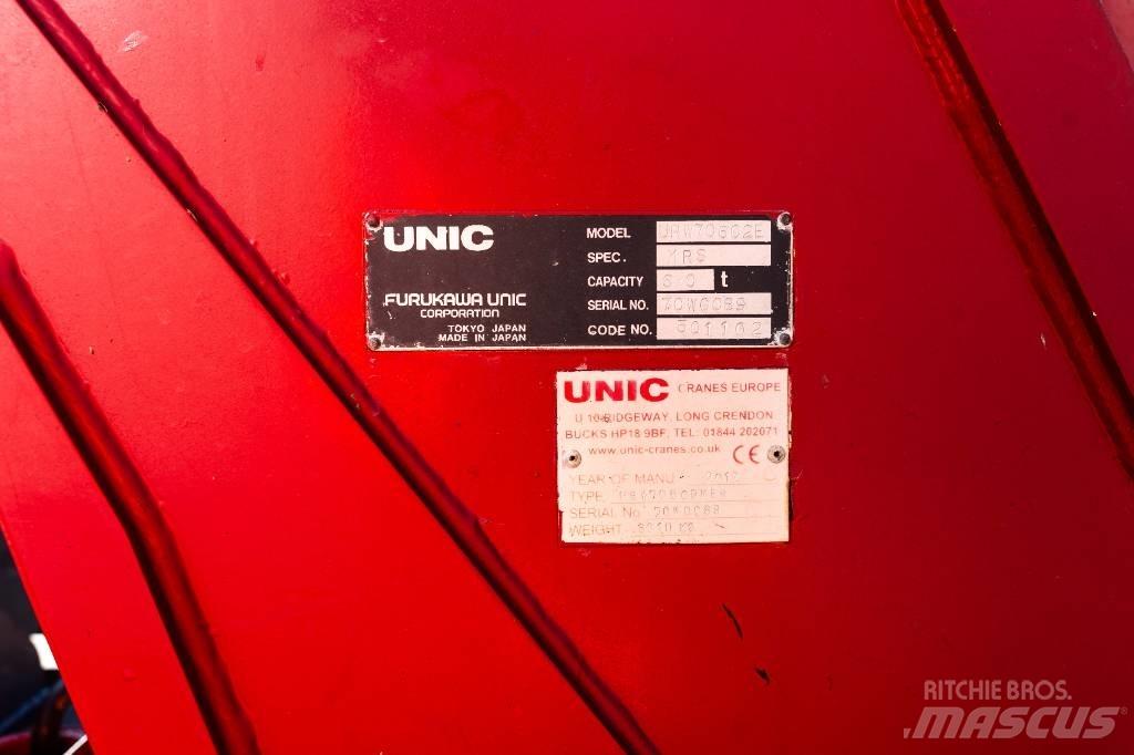 Unic URW-706 Μίνι γερανοί