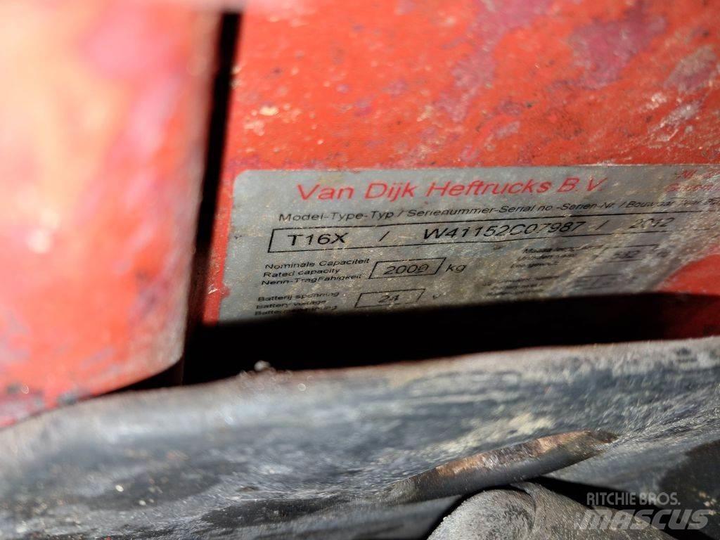 Linde T16X Χειροκίνητο περονοφόρο ανυψωτικό