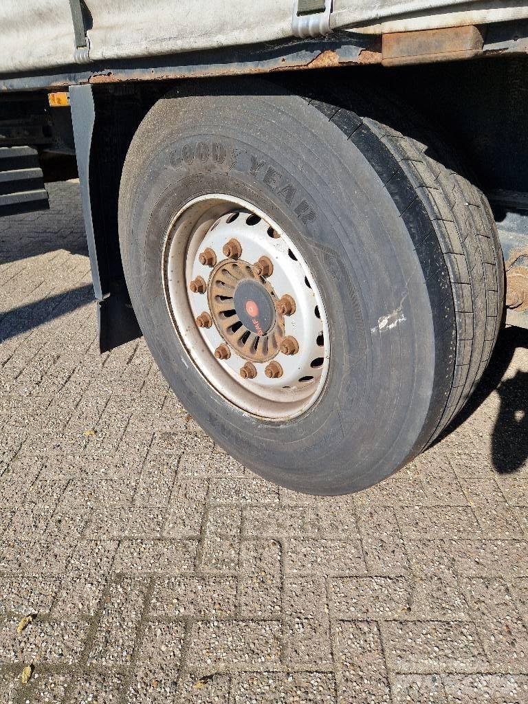 Krone sd Ημιρυμούλκες Κουρτίνα
