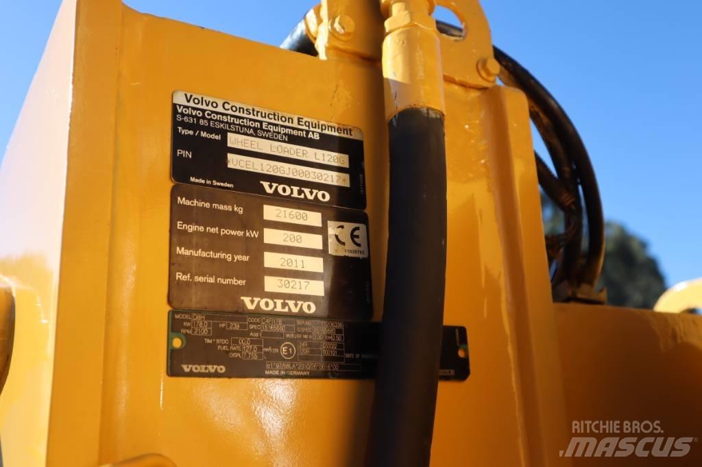Volvo L120G Φορτωτές με λάστιχα (Τροχοφόροι)