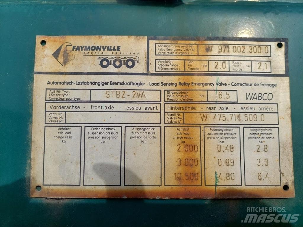 Faymonville STBZ-2VA Ημιρυμούλκες με χαμηλό δάπεδο