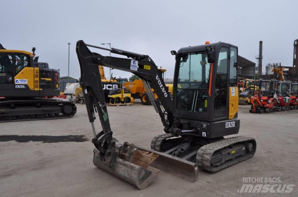 Volvo ECR 25 D Εκσκαφάκι (διαβολάκι) < 7t