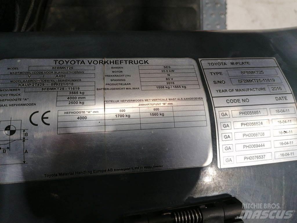 Toyota 8FBMKT25 Ηλεκτρικά περονοφόρα ανυψωτικά κλαρκ