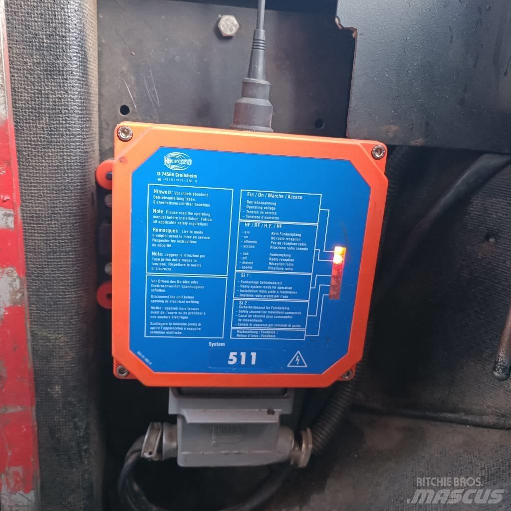 HSM 805 Μετατοπιστές