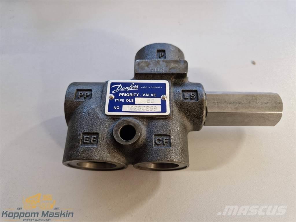 Eco Log 7003948 Υδραυλικά