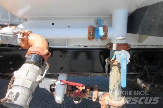 Ford F750 Οχήματα περισυλλογής