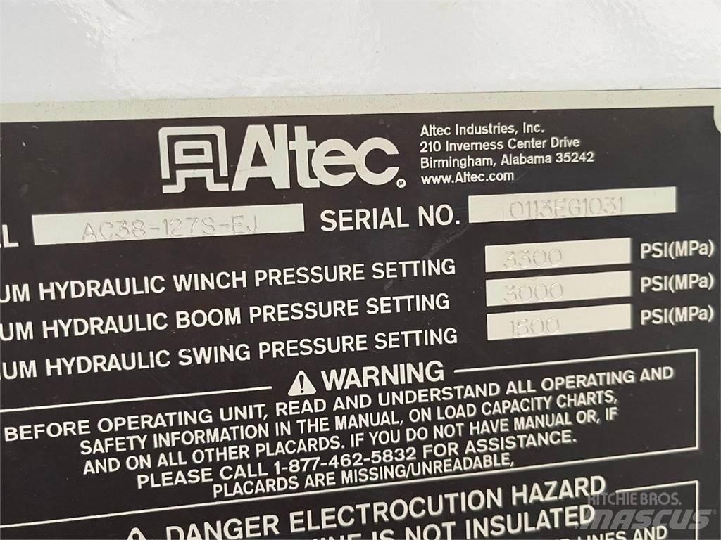 Altec  Μπούμες και κουτάλες