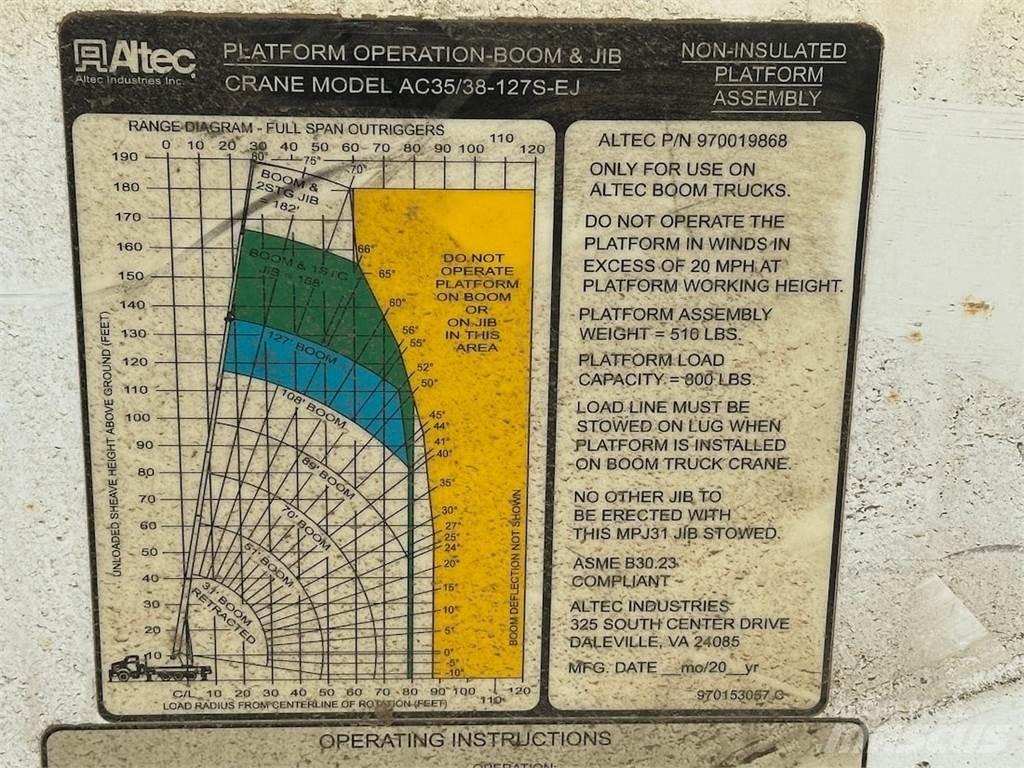 Altec 970019868 Εξαρτήματα και εξοπλισμός για γερανούς
