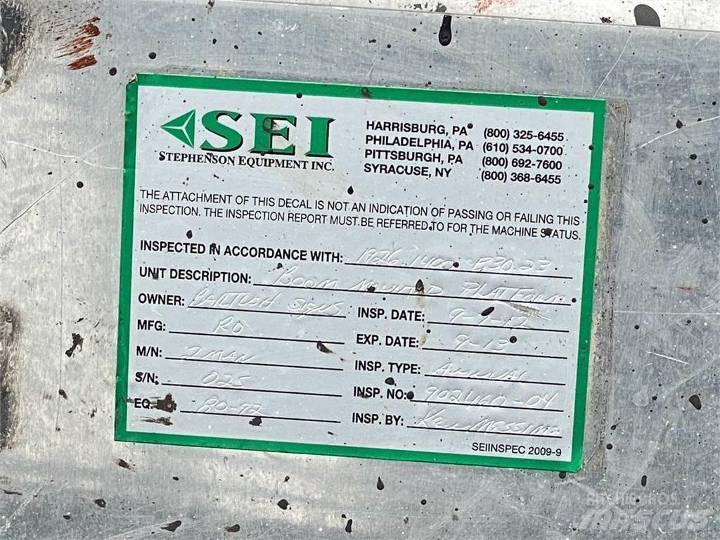 Mantis  Εξαρτήματα και εξοπλισμός για γερανούς