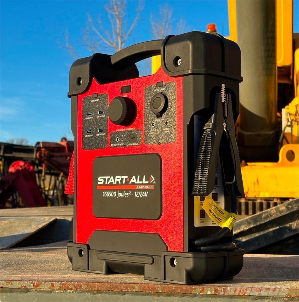  Various JP-12-24 Άλλες ανυψωτικές μηχανές