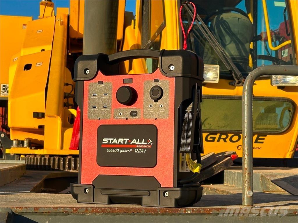  Various JP-12-24 Άλλες ανυψωτικές μηχανές