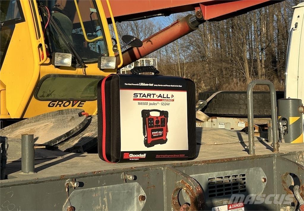  Various JP-12-24 Άλλες ανυψωτικές μηχανές