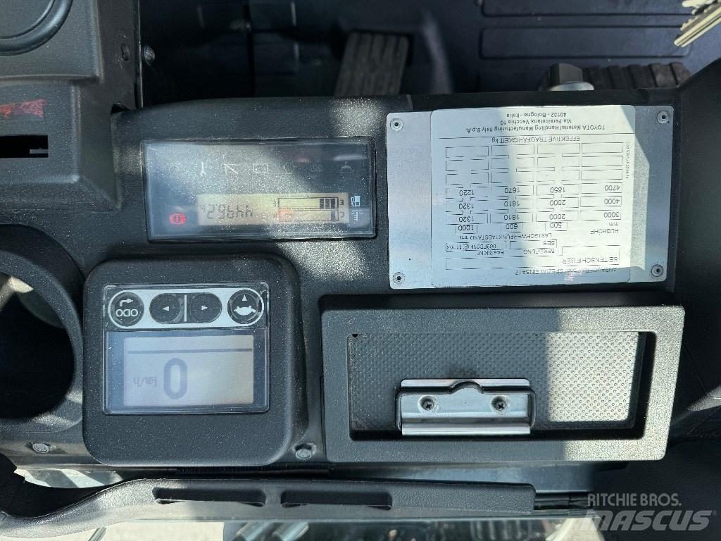 Toyota 06-8FD20F Πετρελαιοκίνητα Κλαρκ