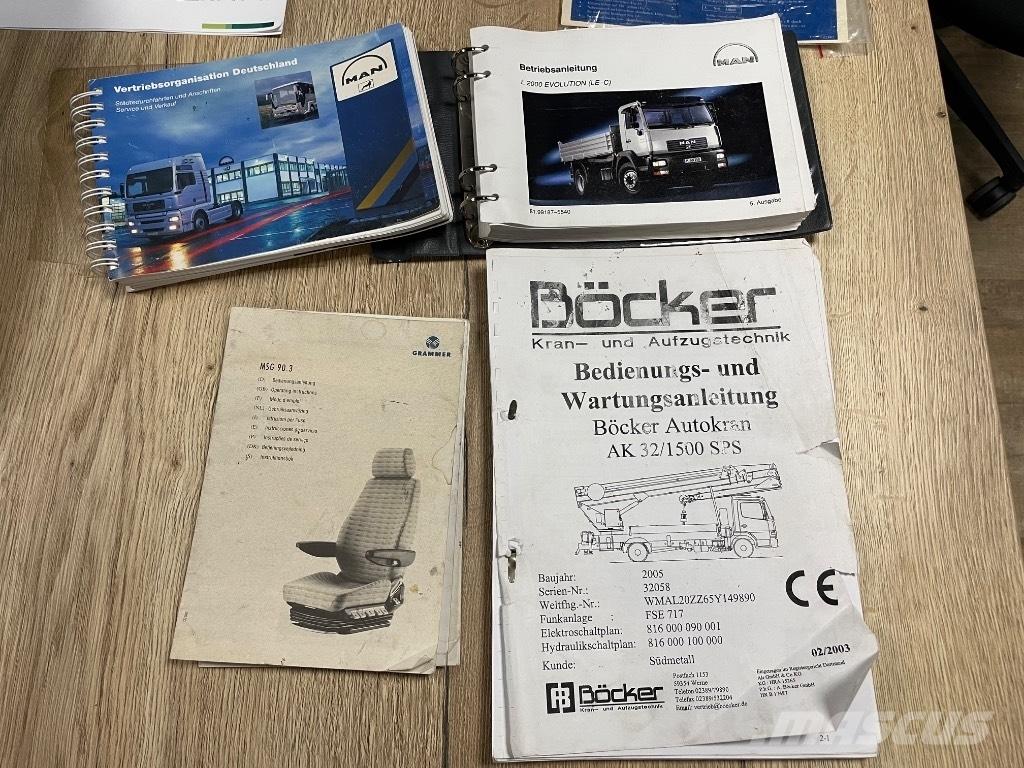Bocker AK 32/1500 Γερανοί παντός εδάφους