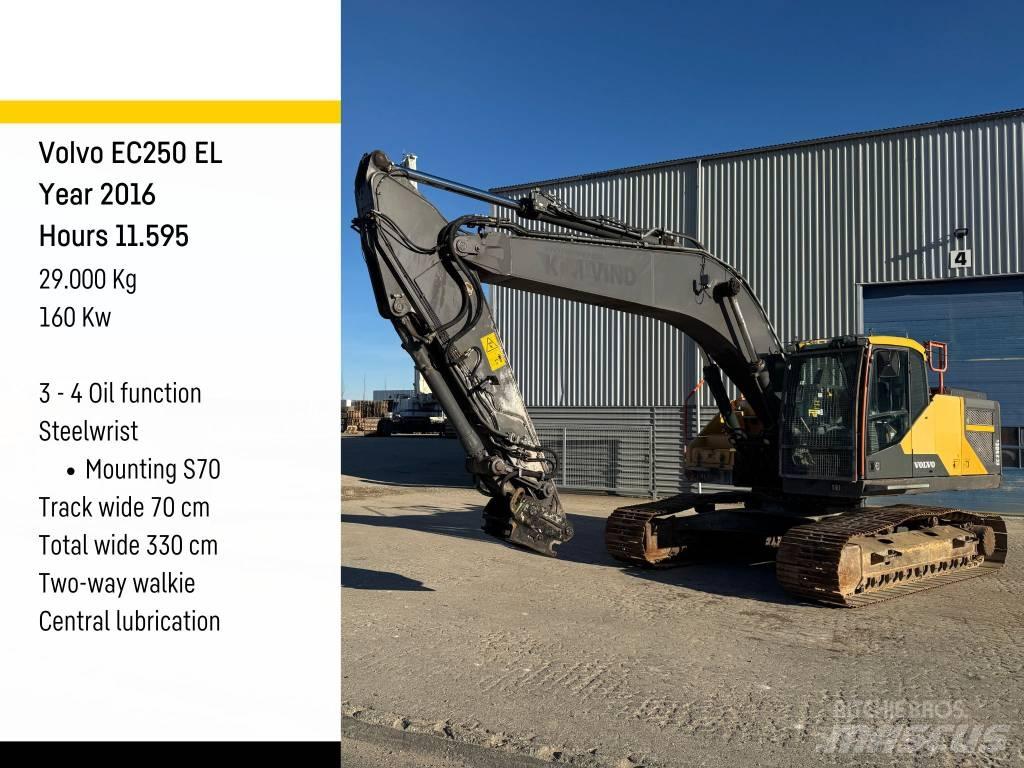 Volvo EC 250 EL Εκσκαφείς με ερπύστριες