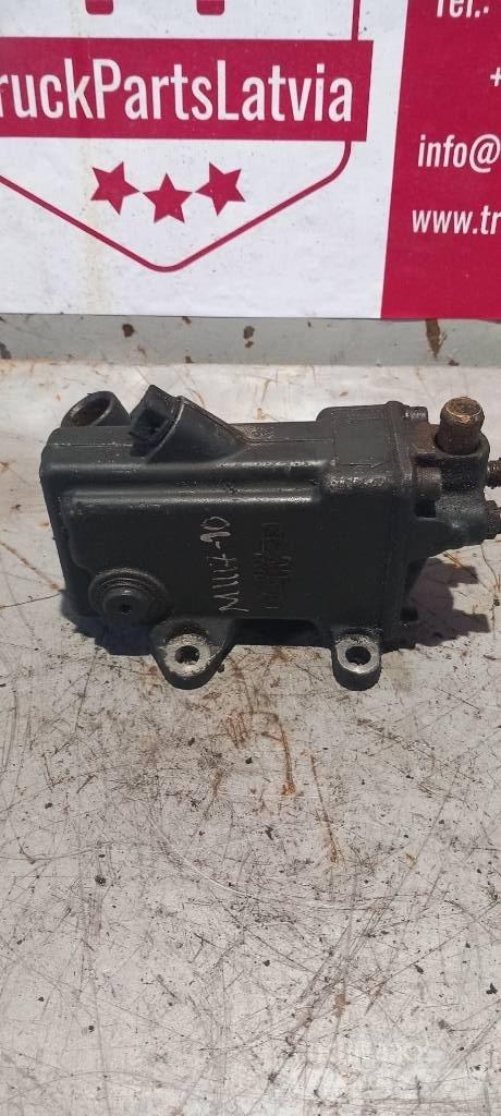 MAN F 2000 Υδραυλικά