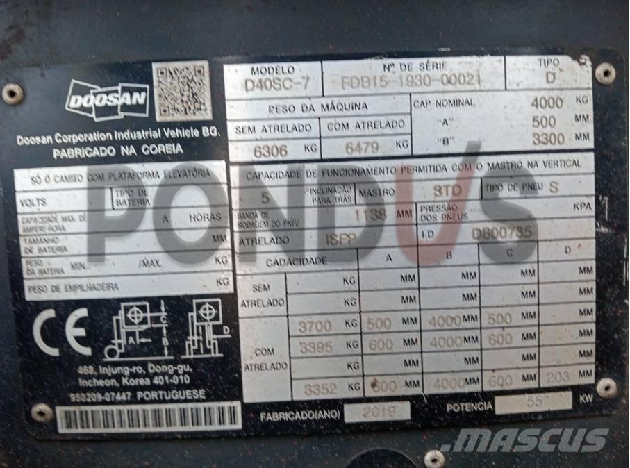 Doosan D 40 SC-7 Πετρελαιοκίνητα Κλαρκ