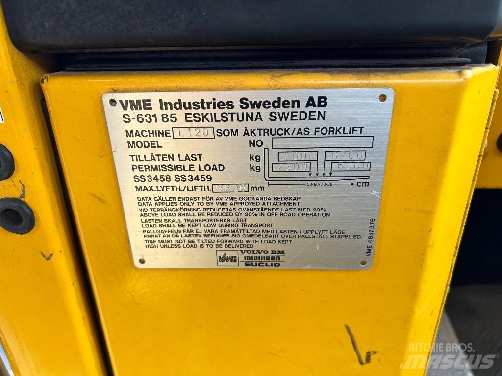Volvo L 120 Φορτωτές με λάστιχα (Τροχοφόροι)