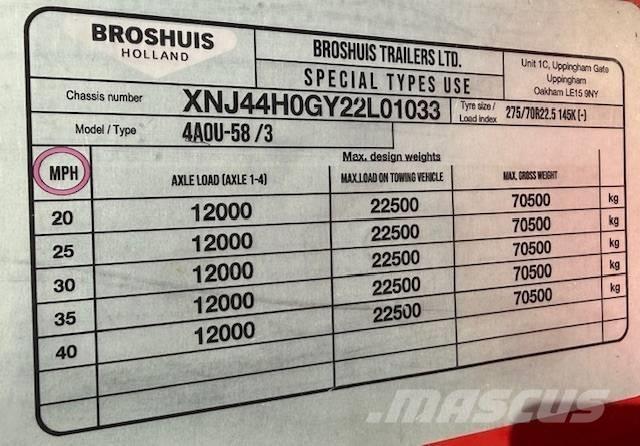 Broshuis 4A0U-58 / 3 Λοιπές ρυμούλκες