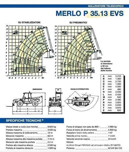 Merlo P35.13EVS Τηλεσκοπικοί ανυψωτές