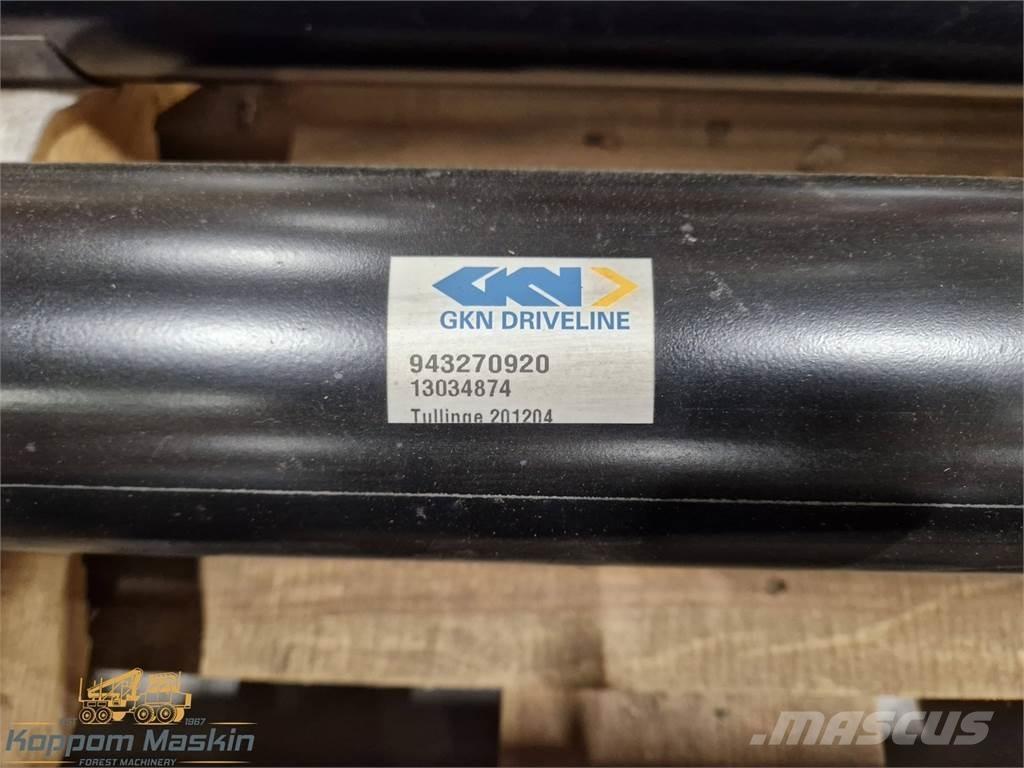 Eco Log 7014040 Μετάδοση