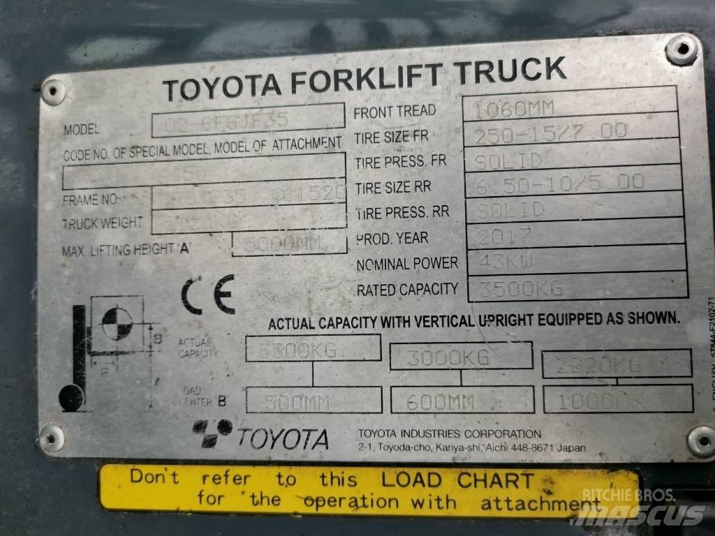 Toyota 02-8FGJF35 Περονοφόρα ανυψωτικά κλαρκ με φυσικό αέριο LPG