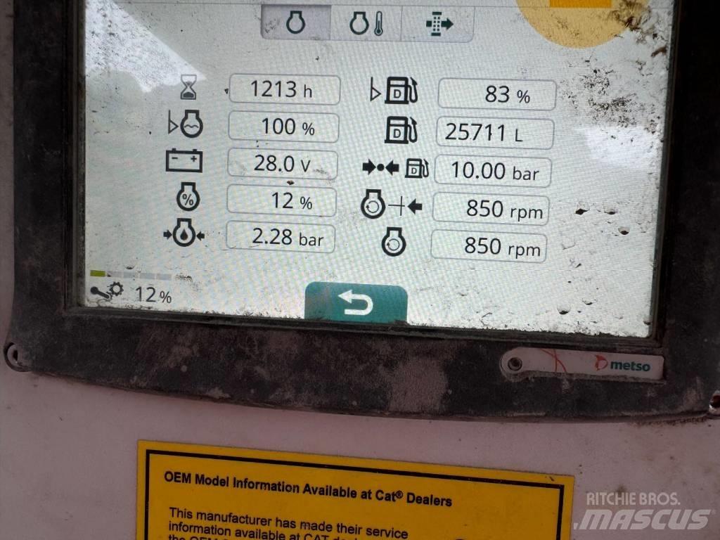 Metso LT120 Σπαστήρες
