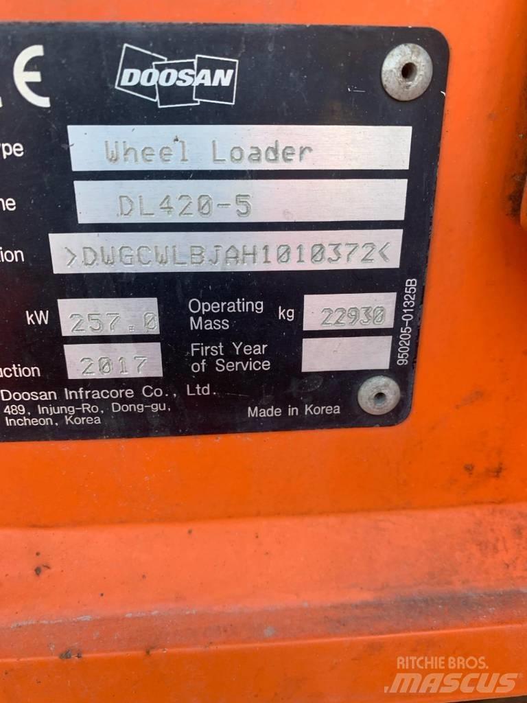 Doosan DL 420-5 Φορτωτές με λάστιχα (Τροχοφόροι)