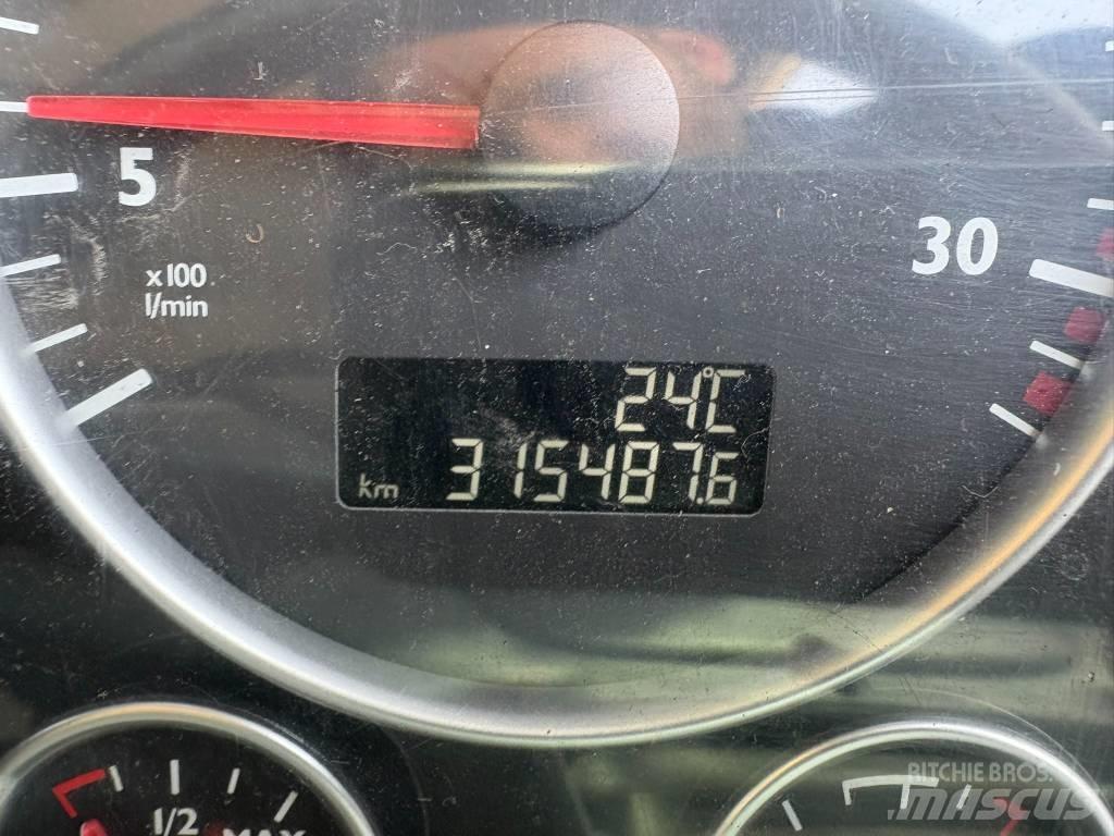 MAN TGS 26.360 Βυτιοφόρα φορτηγά