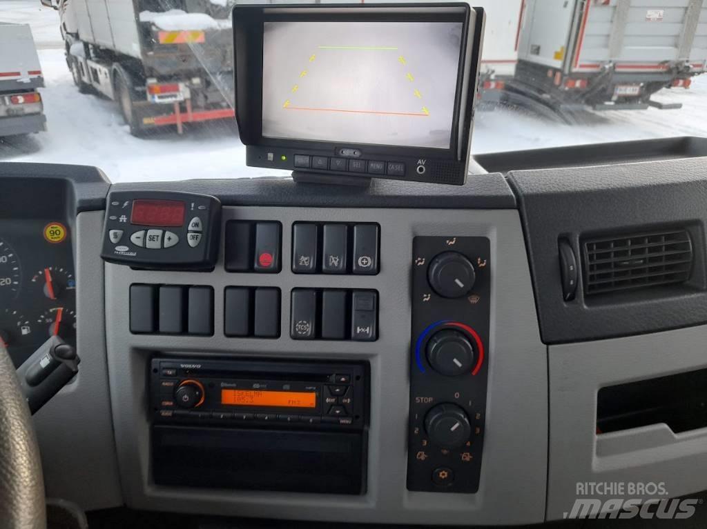 Volvo FL 210 Φορτηγά Ψυγεία