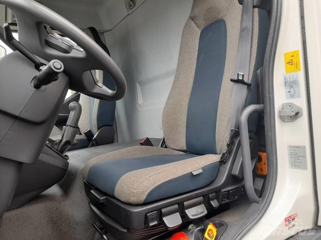 Volvo FL 210 Φορτηγά Ψυγεία