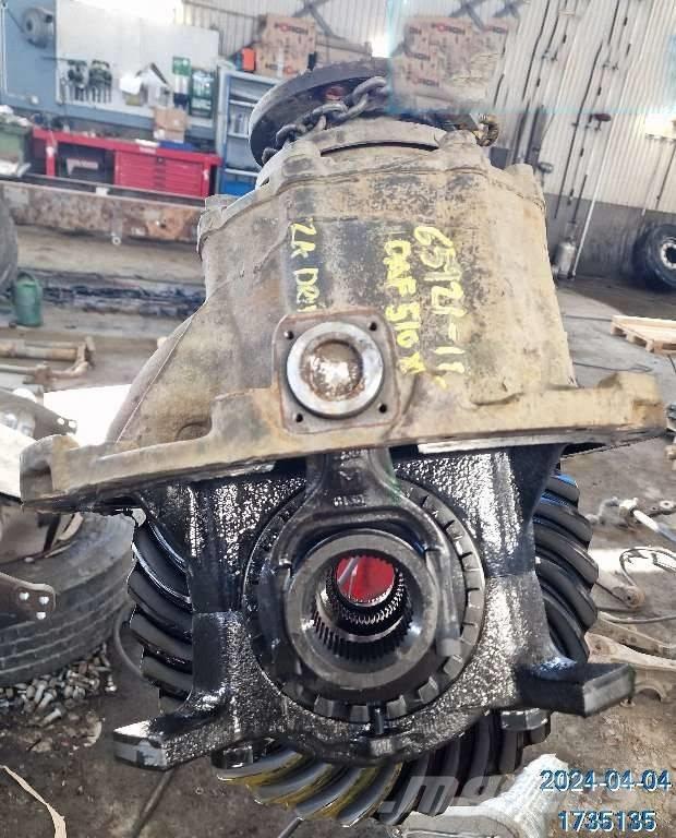 DAF XF 510 Άξονες