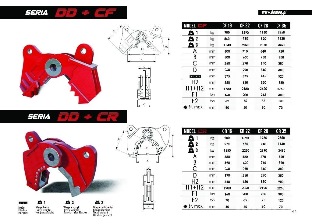  DEMOQ DD28 + CD Κόπτες