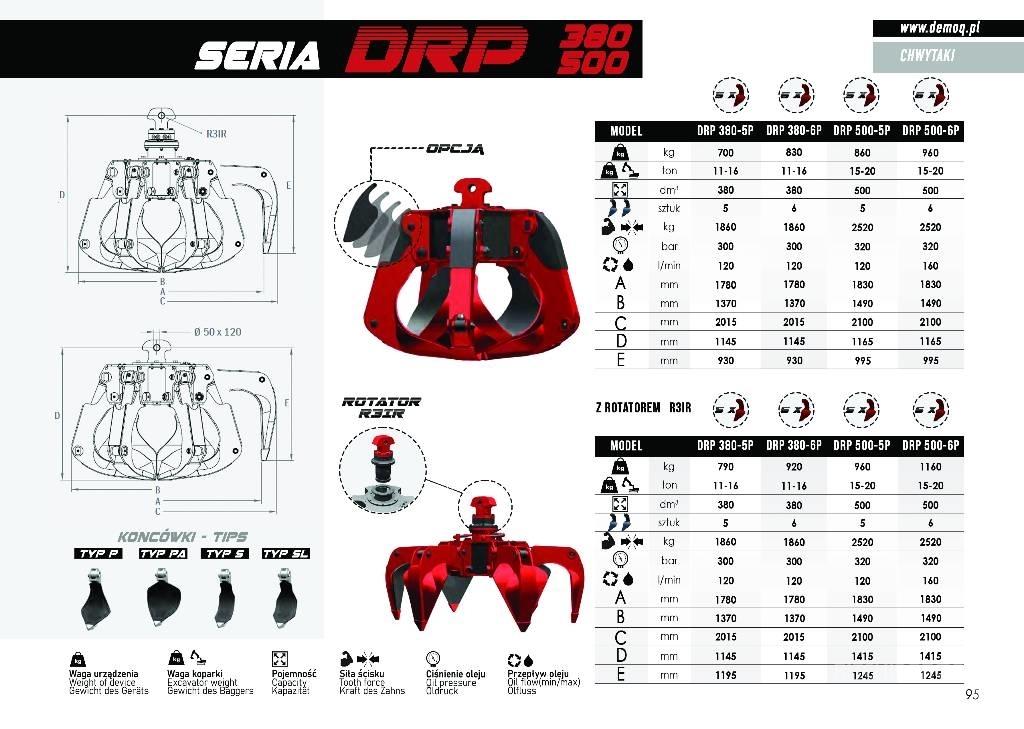  DEMOQ DRP300-5P Κόπτες