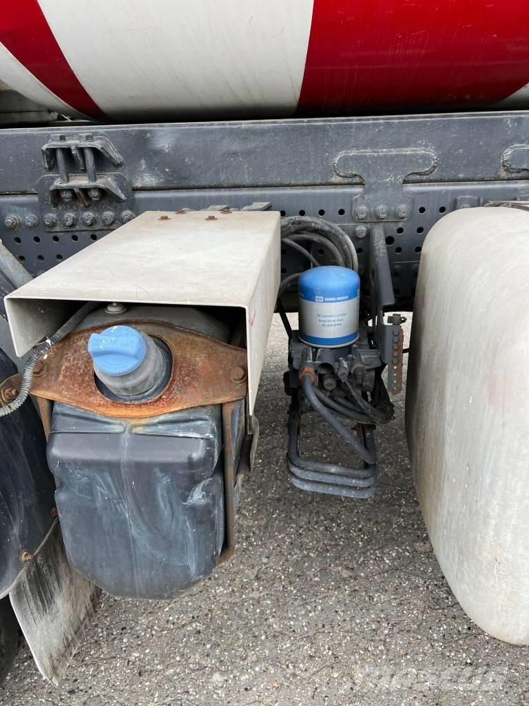 Mercedes-Benz 3248 Φορτηγά-Μπετονιέρες