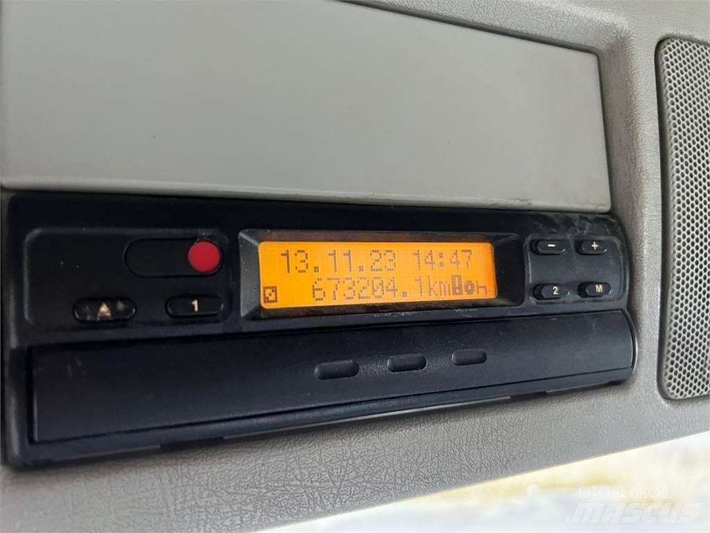 Volvo FM12 8X4 Φορτηγά-Μπετονιέρες