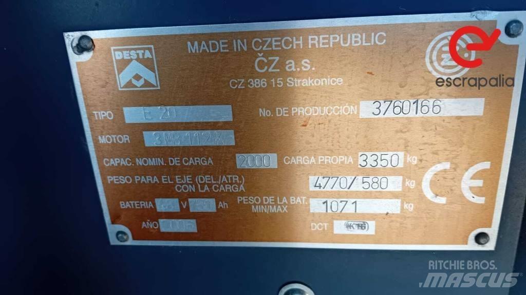 Desta E20 Τηλεσκοπικοί ανυψωτές