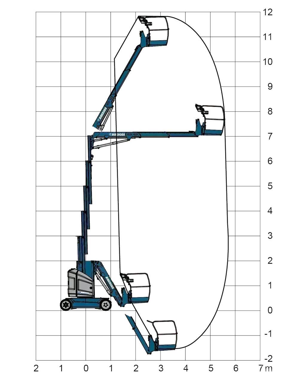 JLG Toucan 12E+ Άλλοι ανυψωτήρες και πλατφόρμες