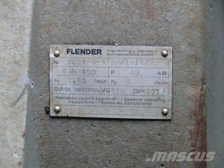 Flender Flender Μετάδοση