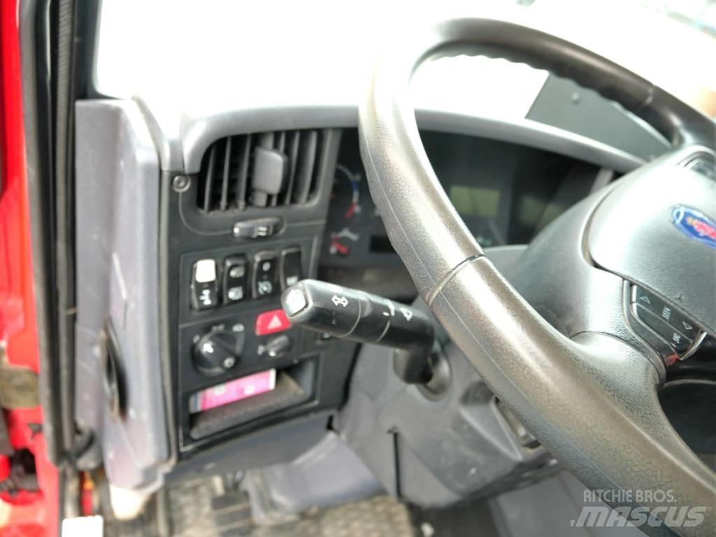 Scania P230 4x2 4x2 Αντλίες σκυροδέματος