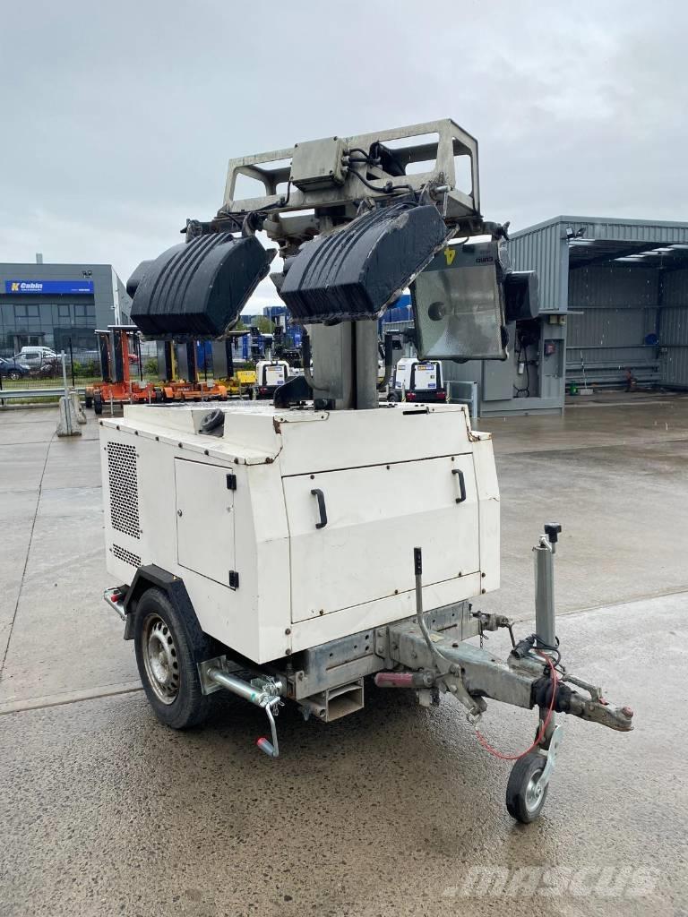  BRUNO 908P Άλλες γεννήτριες