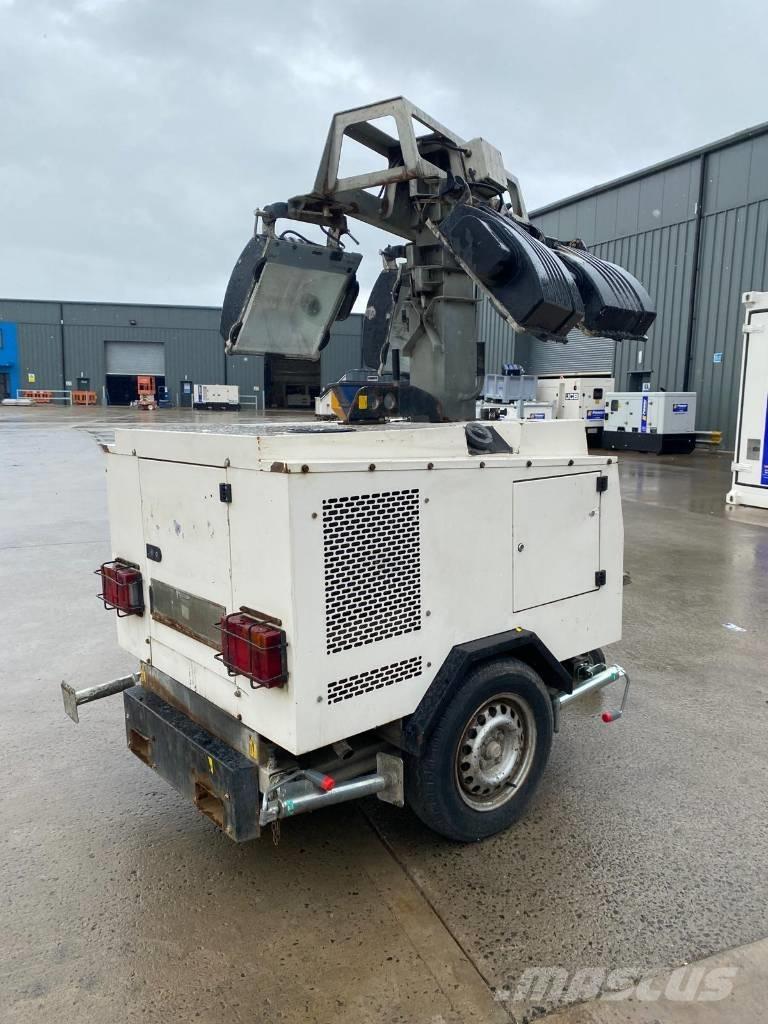  BRUNO 908P Άλλες γεννήτριες